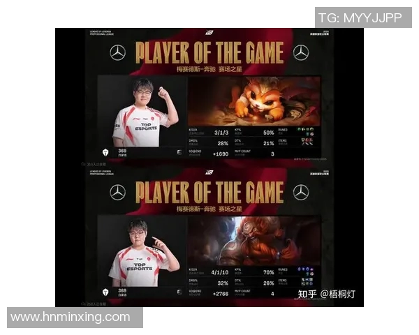esports最新数据英雄联盟热议JDG团队协作争议引发玩家热烈讨论与反思