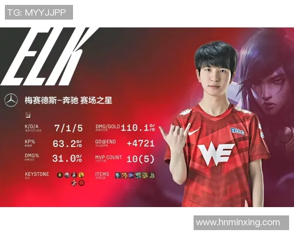 电竞新闻世界大师赛特别报道LNG技术的创新与发展历程回顾