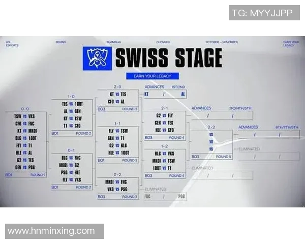 最新DOTA2技术排名揭晓TOP10战队BLG强势领跑引发热议实时新闻