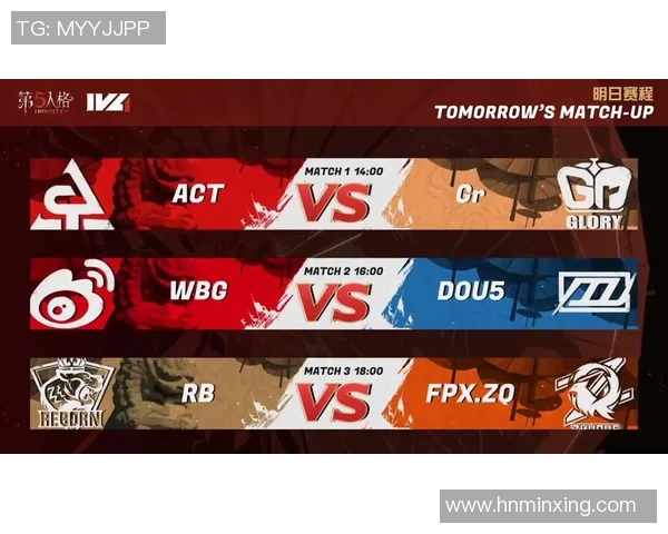 2026电竞新闻FPX在精英赛积分榜上以51分稳居第一位置，展现强劲实力